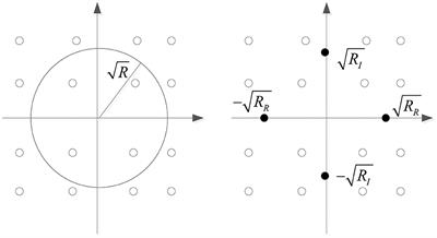 Concurrent Modified Constant Modulus Algorithm and Decision Directed Scheme With Barzilai-Borwein Method